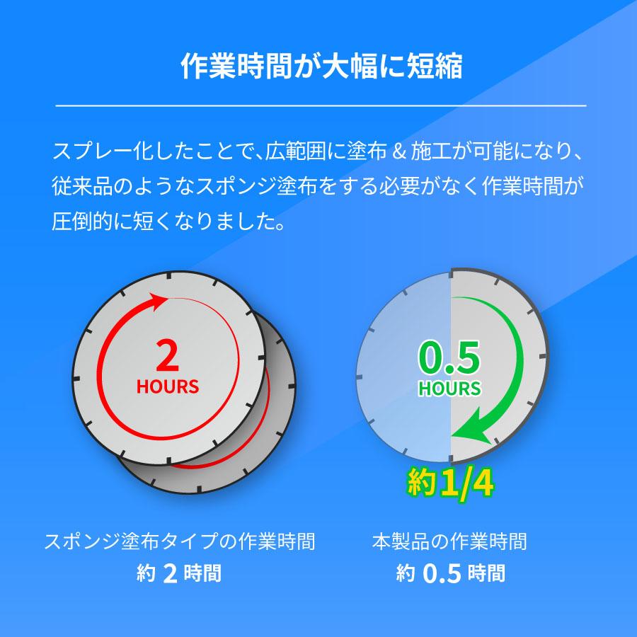 【スプレー式ガラスコーティング】ゼウスクリア シラザン50 重ね塗りキット [Lサイズ] 60ml 艶 光沢 アップ |  | 07