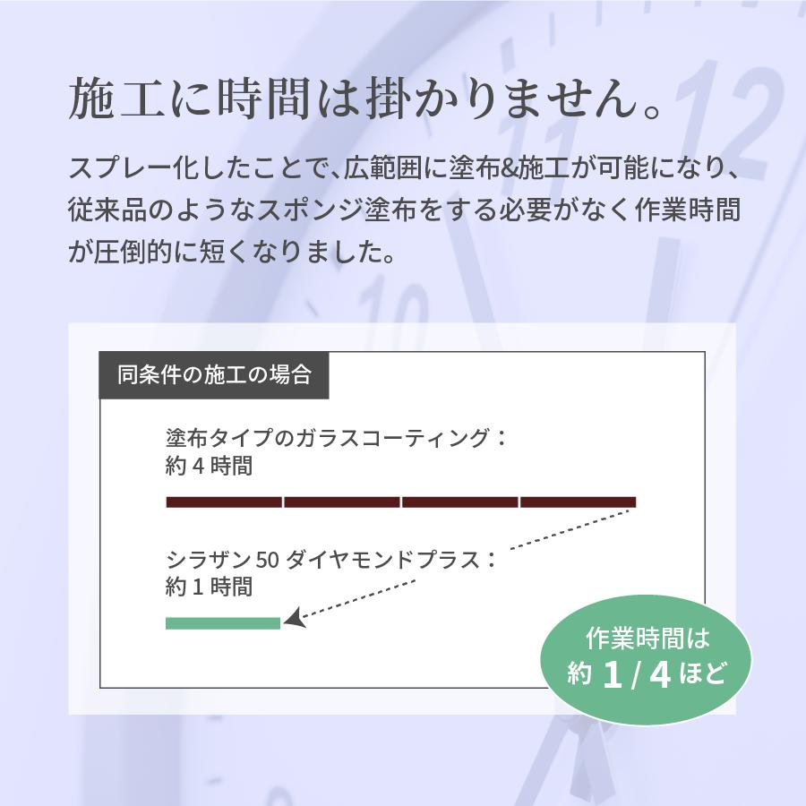 【スプレー式ガラスコーティング 】ゼウスクリア シラザン50 ダイヤモンド プラス LLサイズ 耐久3年以上 撥水 超滑水 ガラスコーティング剤 | Zeus clear | 08