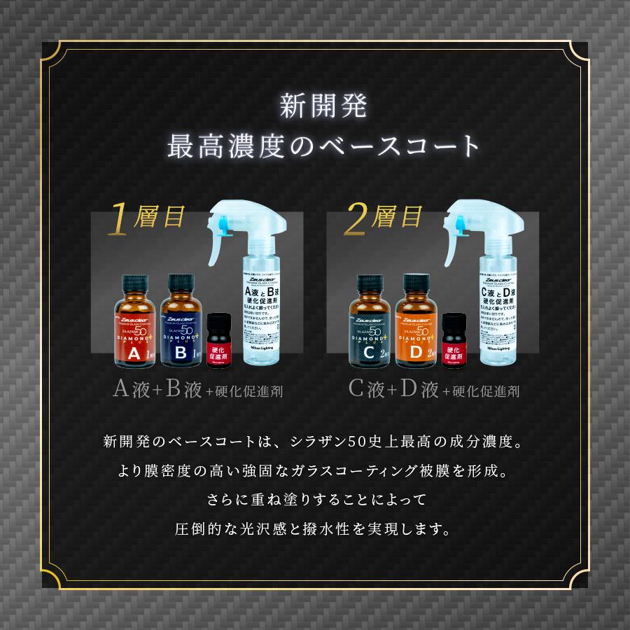 【スプレー式ガラスコーティング 】ゼウスクリア シラザン50 ダイヤモンド プラス Mサイズ 耐久3年以上 超撥水 超滑水 ガラスコーティング ガラスコーティング剤 | Zeus clear | 02