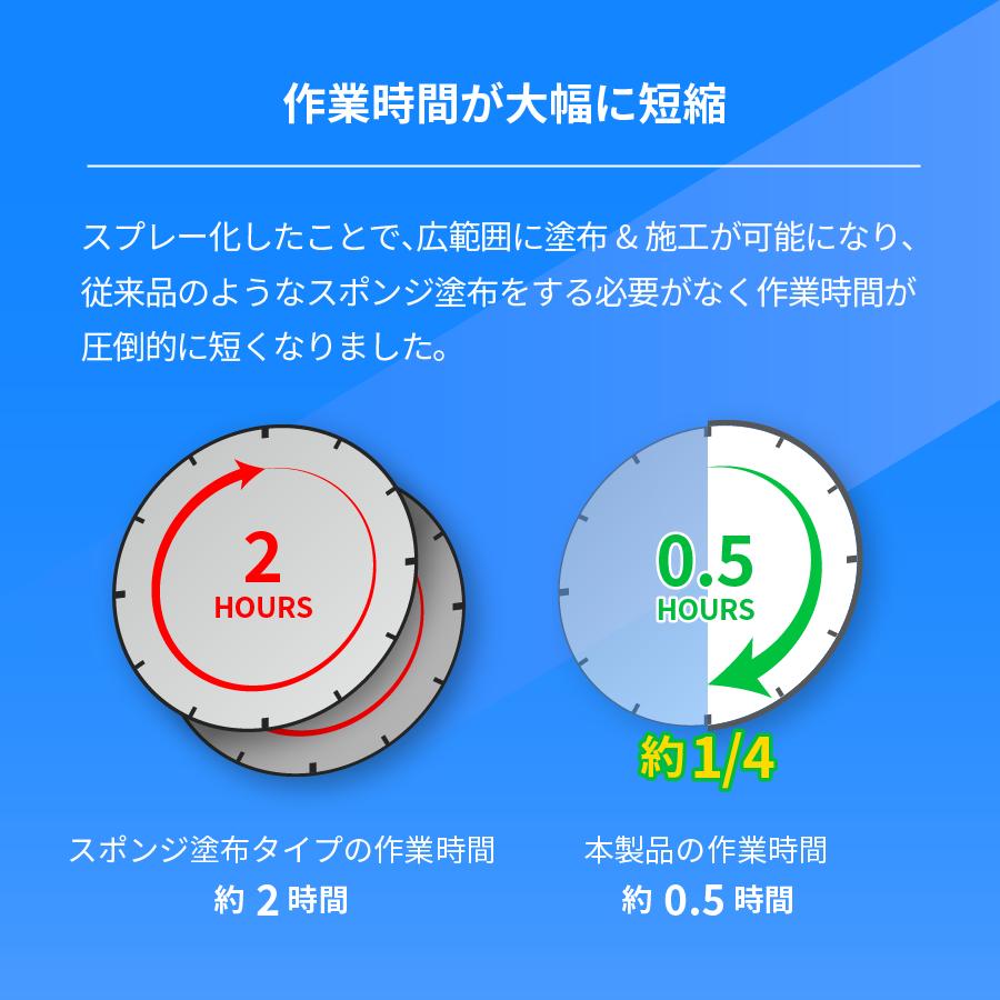 Zeus clear 【トップコート付】【スプレー式ガラスコーティング
