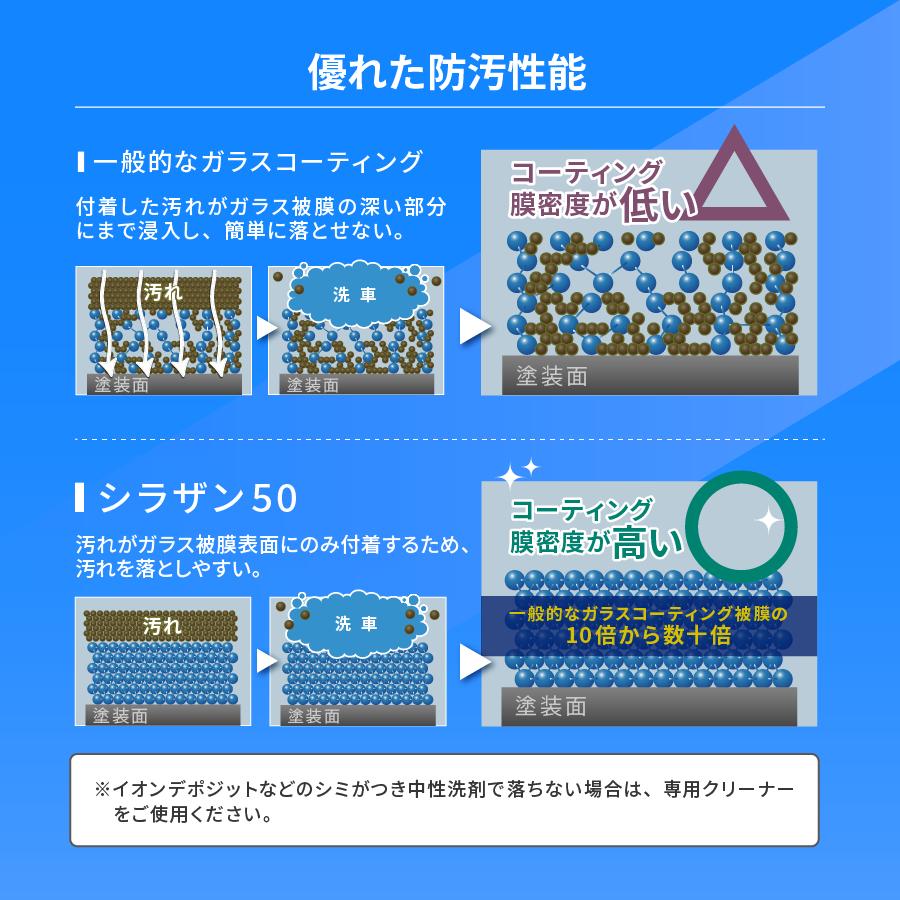 【トップコート付】【スプレー式ガラスコーティング 】ゼウスクリア シラザン50 トップコート付き LLサイズ ガラスコーティング ガラスコーティング剤｜zweb-store｜06