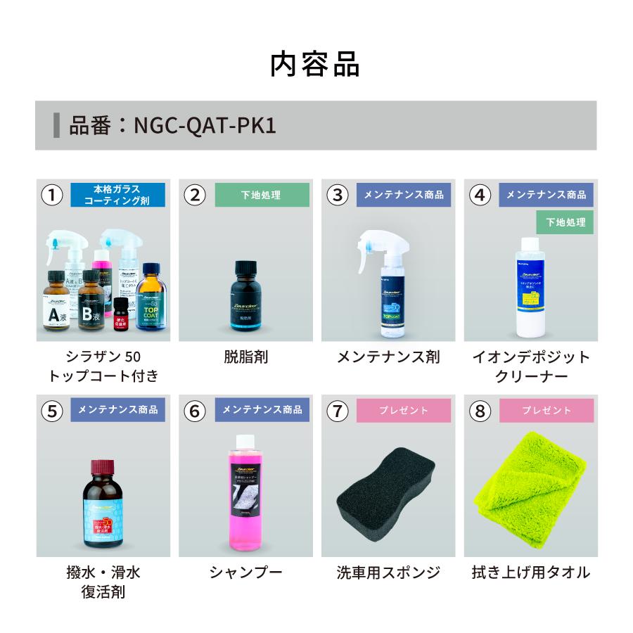 10%OFFでお得 【パーフェクトセット トップコート付】ゼウス