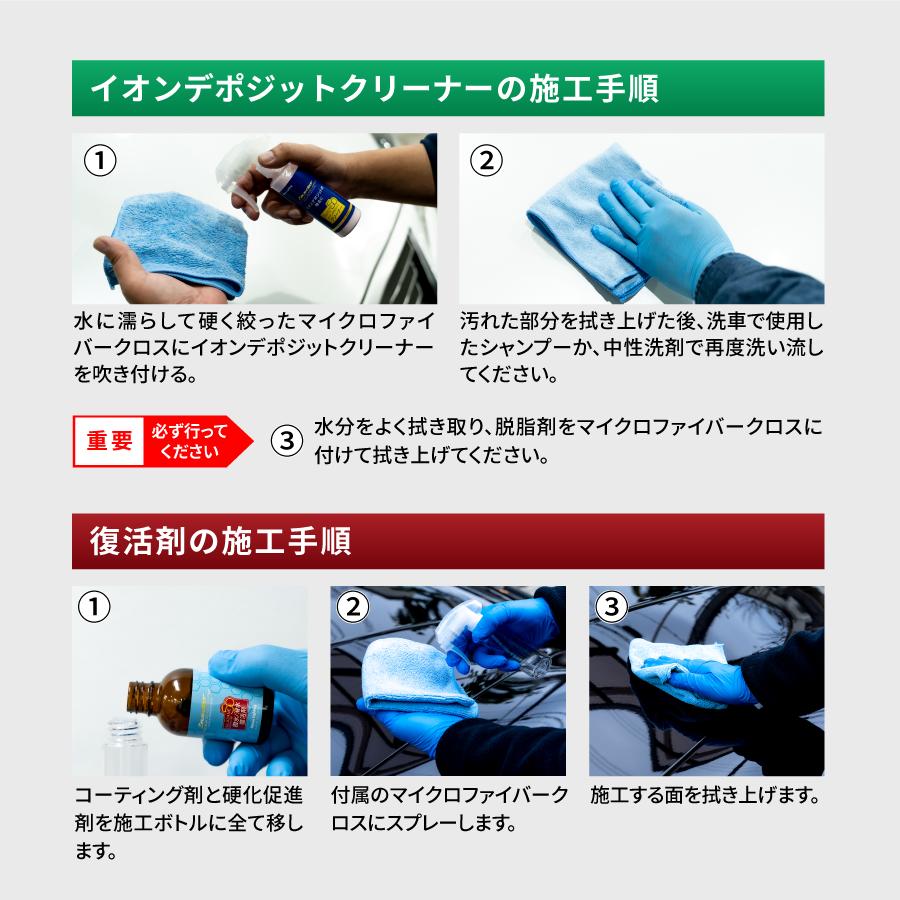 Zeus clear 【復活キット】ゼウスクリア シラザン50専用 撥水 滑