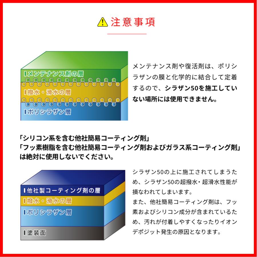 【復活キット】ゼウスクリア シラザン50専用 撥水 滑水 復活剤40ml イオンデポジットクリーナー100ml ガラスコーティング｜zweb-store｜08