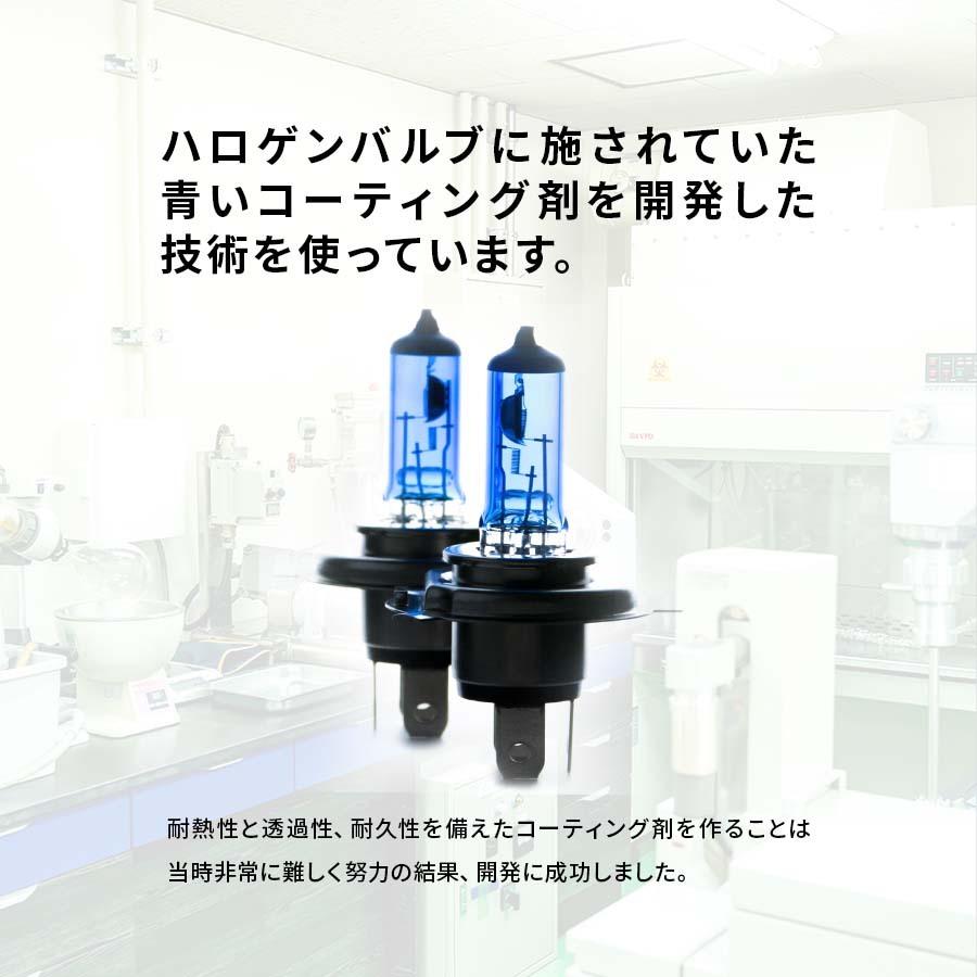 Zeus clear 【プロが認めた】シルキーグロー 簡単 コーティング L