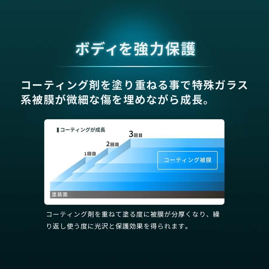 Zeus clear 爆買い【プロが認めた】シルキーグロー 簡単 コーティング