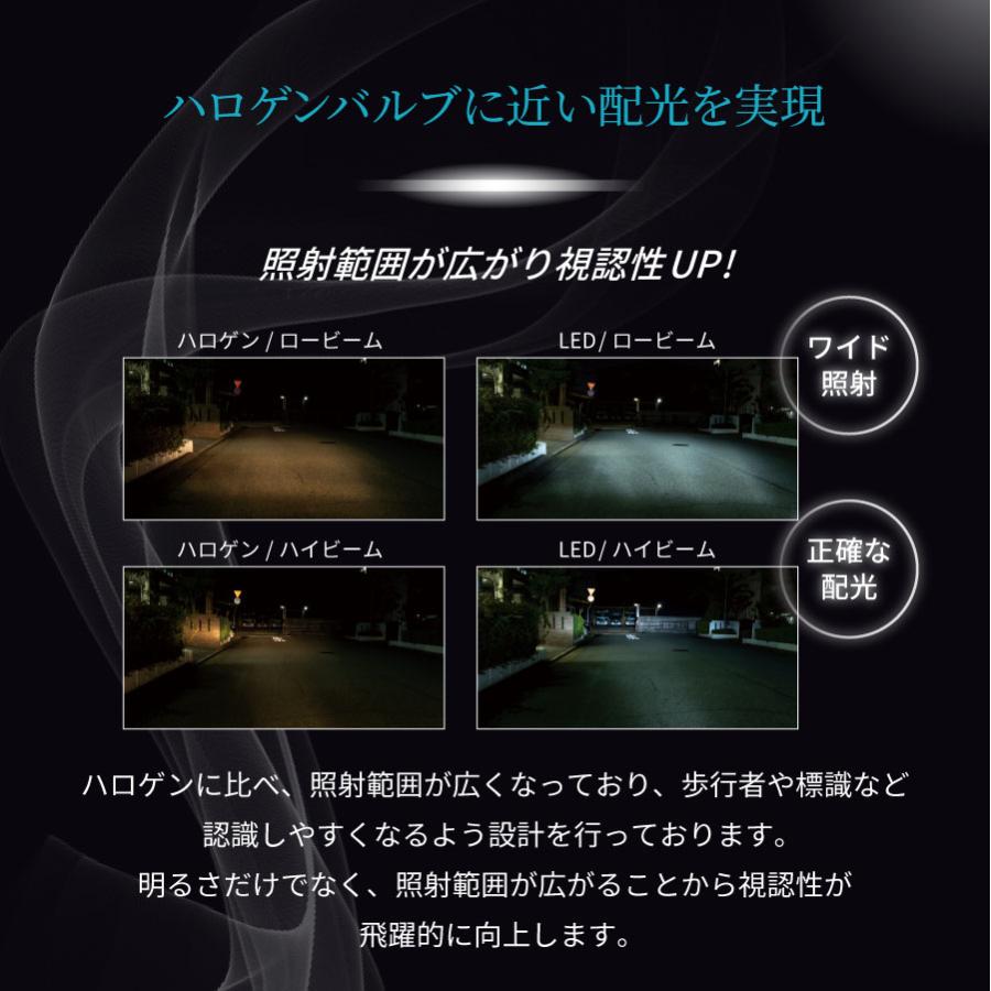 【1年保証】日本ライティング LEDヘッドライト バイク用 H4 日本製 車検対応 6500K 2250/2500lm(ルーメン) 1本入り【RB1】｜zweb-store｜04