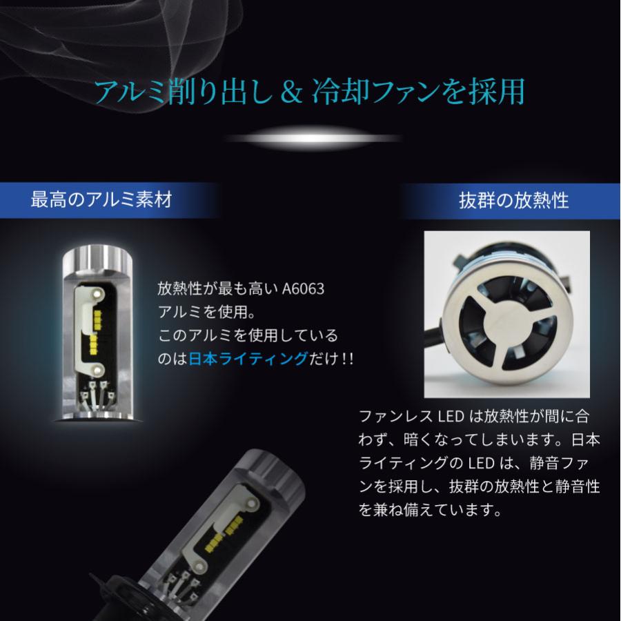 【1年保証】日本ライティング LEDヘッドライト バイク用 H4 日本製 車検対応 6500K 2250/2500lm(ルーメン) 1本入り【RB1】｜zweb-store｜05