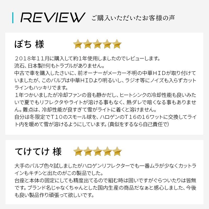 【2年保証】日本ライティング LEDヘッドライト H4 標準モデル 軽貨物車 軽トラ 12V専用 日本製 車検対応 6000K Lo:4500lm Hi:5000lm｜zweb-store｜16