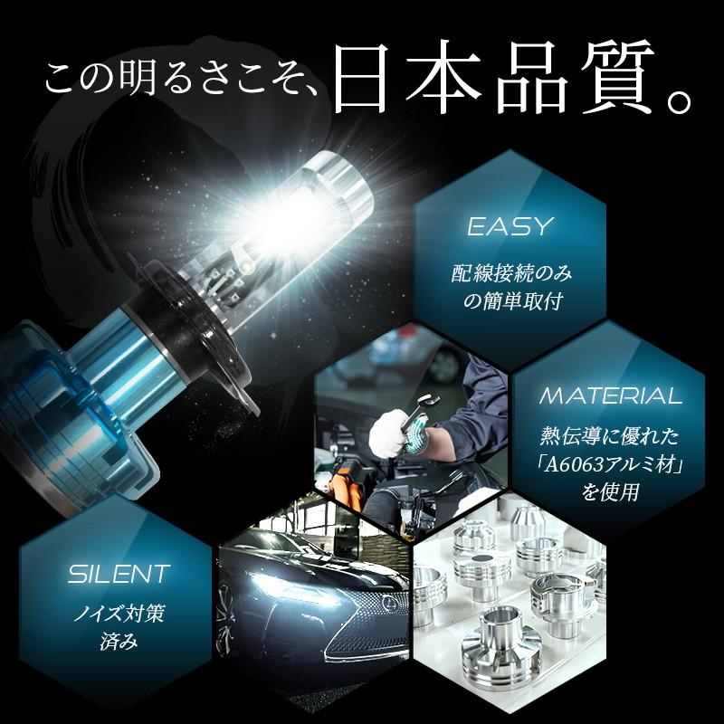【2年保証】日本ライティング LEDヘッドライト H4 標準モデル 軽貨物車 軽トラ 12V専用 日本製 車検対応 6000K Lo:4500lm Hi:5000lm｜zweb-store｜07