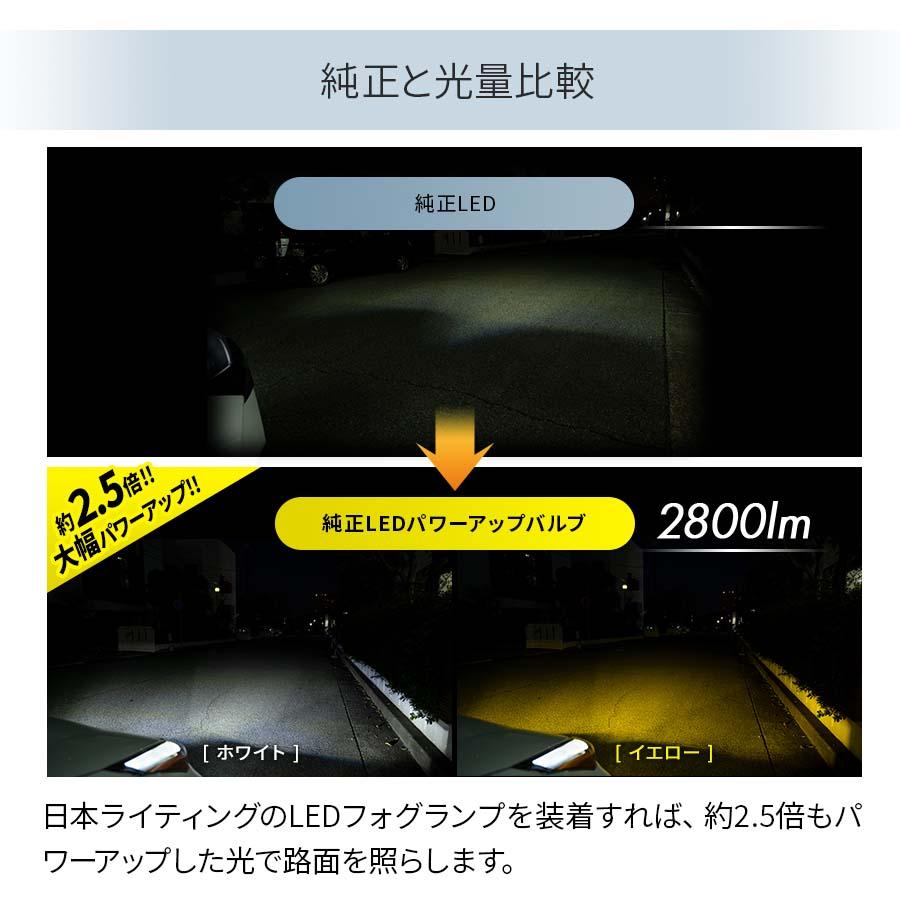 2年保証】日本ライティング 純正LEDフォグランプ用2色切替LED ヤリス