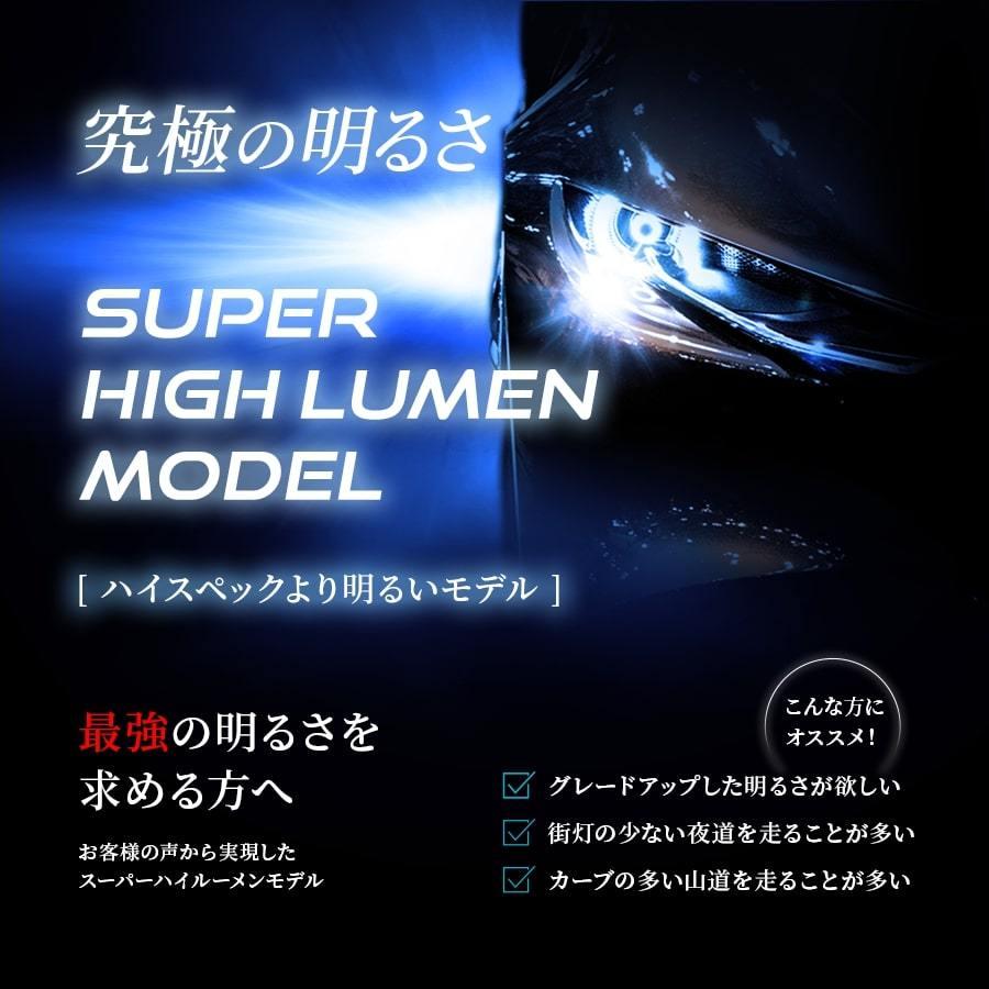 スーパーハイルーメンモデル】 フォグ専用 LEDフォグランプ H8/H11/H16 