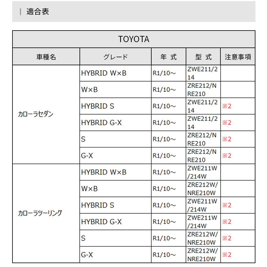 2年保証】日本ライティング 純正LEDフォグランプ用パワーアップキット