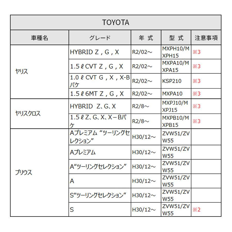 2年保証】日本ライティング 純正LEDフォグランプ用パワーアップキット