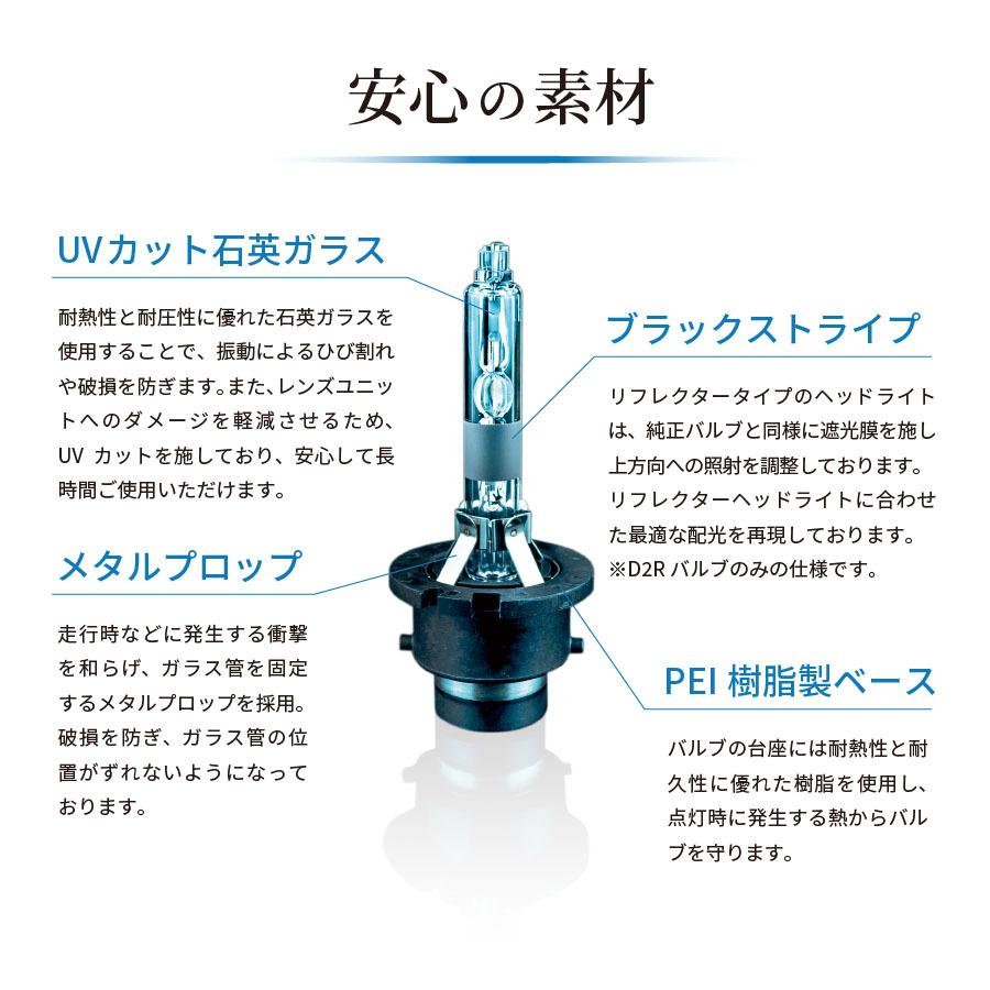 白光D2S/D2R  HIDバルブ 6000k HIDバルブ 純正交換 55W D2R D2S 6000K 8000K 12000K ヘッド