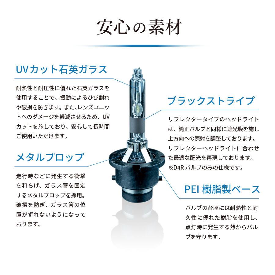 純正HID交換用バルブ】D4S / D4R かんたん取付交換 6000K 純正色