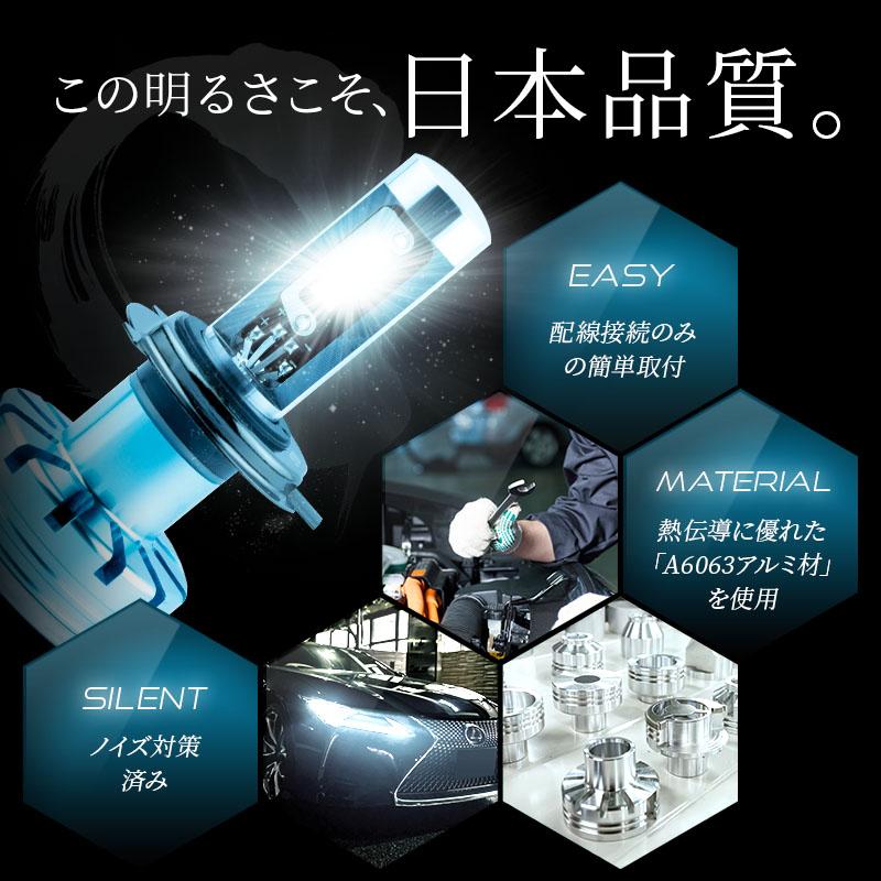 【2年保証】日本ライティング LEDヘッドライト H4 ハイスペックモデル 12V専用 日本製 車検対応 Lo:5000lm(6000K) Hi:7000lm(6500K)｜zweb-store｜08