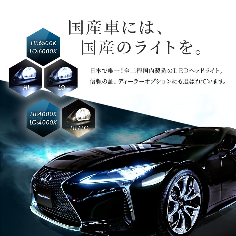 【2年保証】日本ライティング LEDヘッドライト H4 ハイスペックモデル 軽トラ/軽バン専用 12V専用 国産 車検対応 ハロゲン色 Lo:5000lm Hi:7000lm｜zweb-store｜08