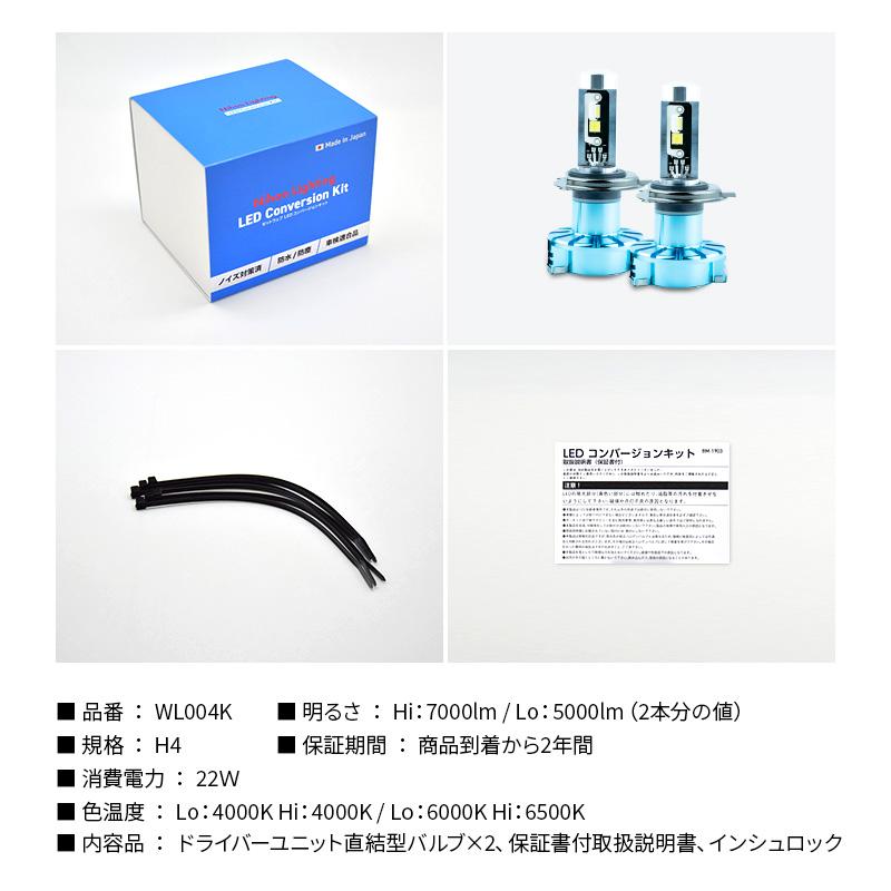 日本ライティング製H4用ハイスペックタイプLEDコンバージョンキット