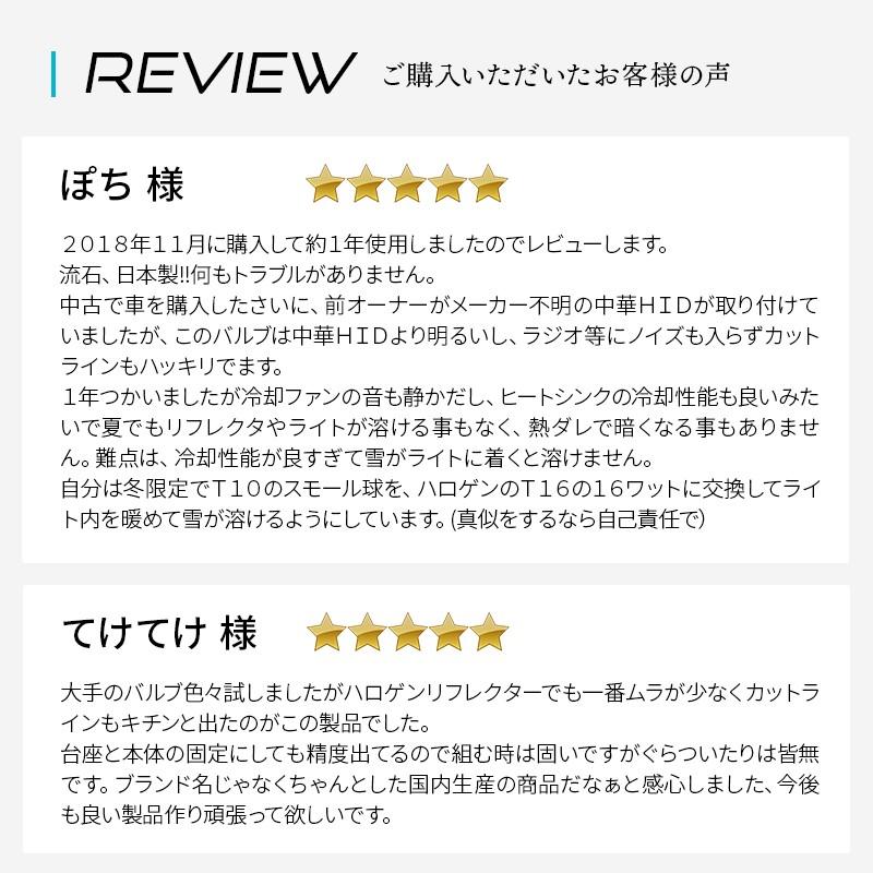 【2年保証】日本ライティング LEDヘッドライト＆フォグランプ 標準モデル H8/H9/H11/H16 日本製 車検対応 5000ルーメン 6000K 国産 |  | 14
