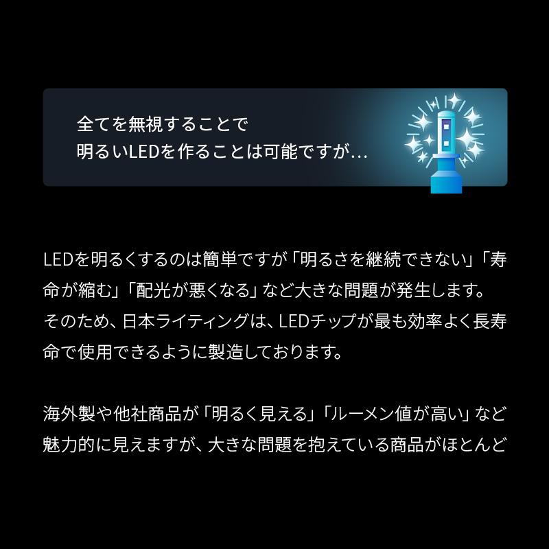【2年保証】日本ライティング LEDヘッドライト＆フォグランプ ハイスペックモデル H8/H9/H11/H16 日本製 車検対応 6400ルーメン 6500K 国産｜zweb-store｜16