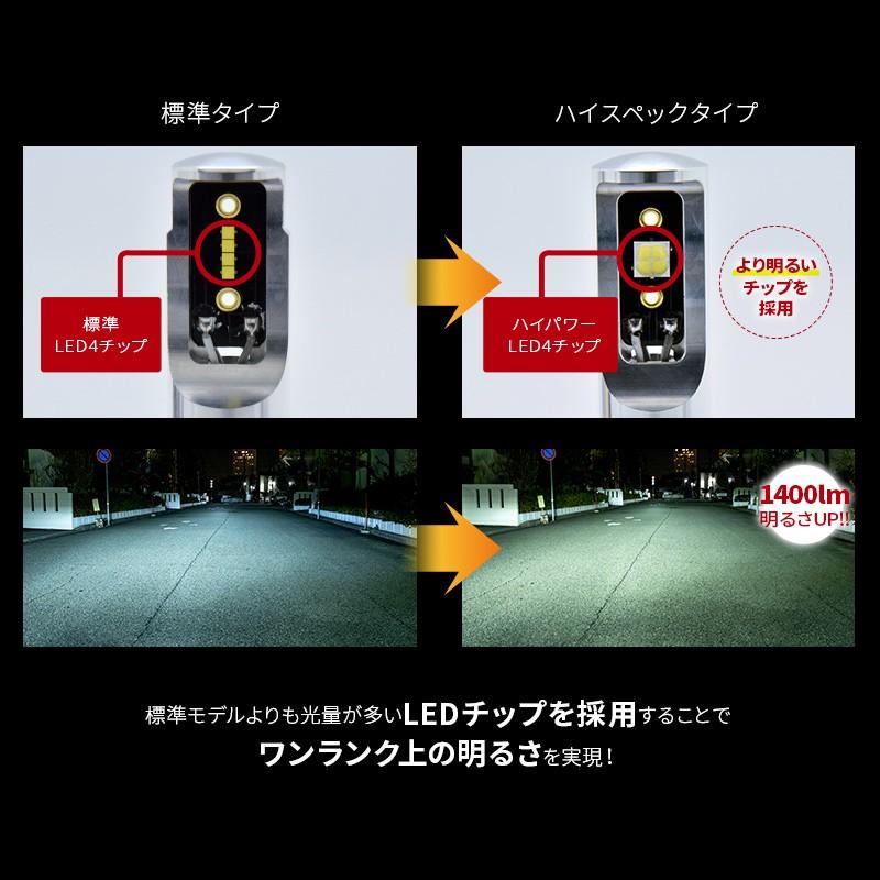 【2年保証】日本ライティング LEDヘッドライト＆フォグランプ ハイスペックモデル H8/H9/H11/H16 日本製 車検対応 6400ルーメン 6500K 国産｜zweb-store｜06