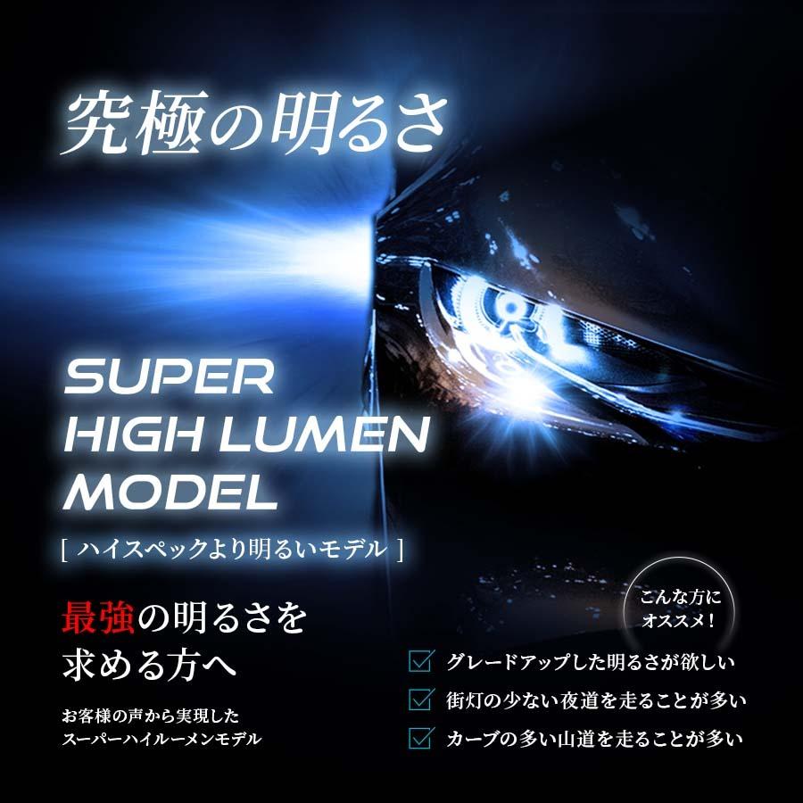 2年保証】日本ライティング ハイエース ハイビーム専用 HB3 スーパー