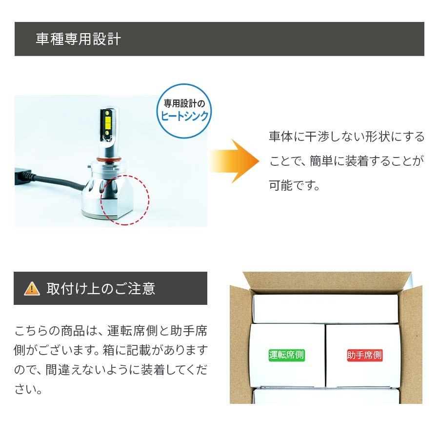 2年保証】日本ライティング ハイエース ハイビーム専用 HB3 スーパー