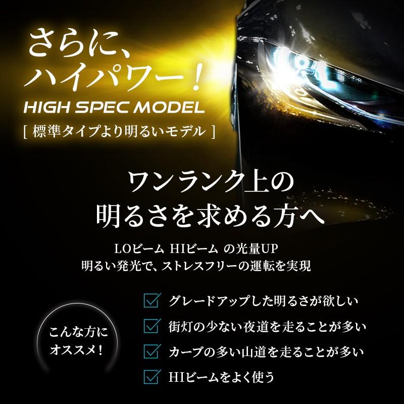 【2年保証】日本製LEDヘッドライト アクア/ヴィッツハイブリッド専用 6400lm 6500K 車検対応 日本製｜zweb-store｜06