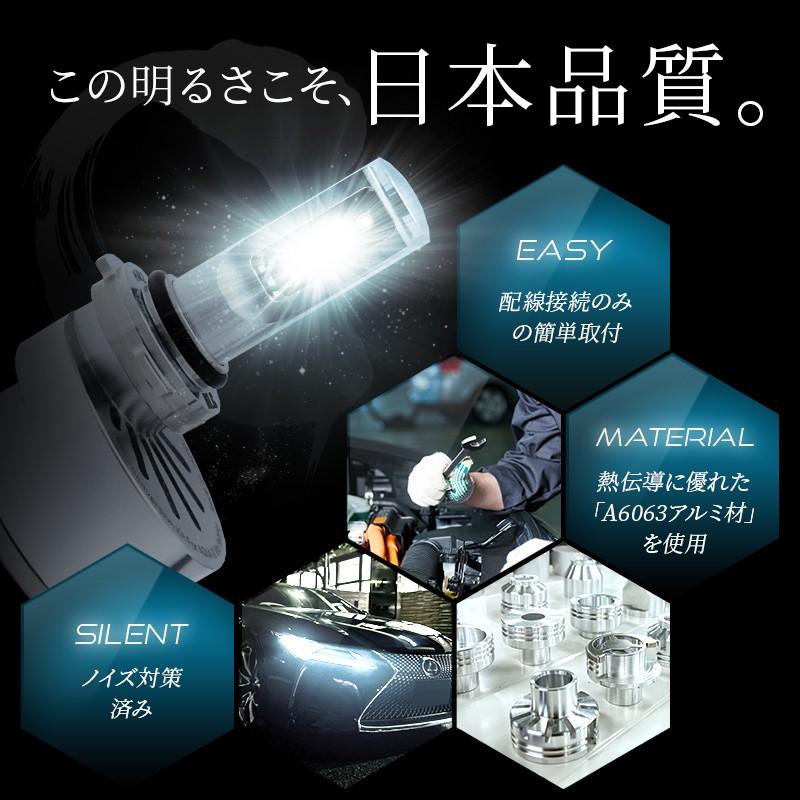 ヴィッツ　アクア　LEDコンバージョン　日本ライティング工業 ZRAY LED コンバージョンキット トヨタ アクア/ヴィッツHV専用 RH20