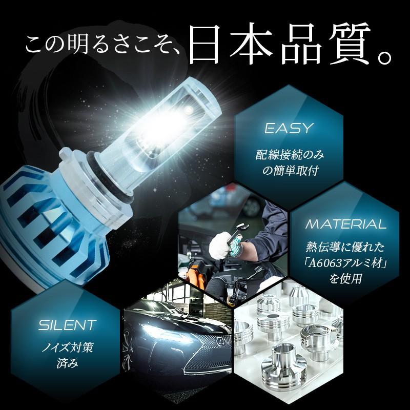 2年保証】日本ライティング LEDヘッドライト HIR2 ハイスペックモデル