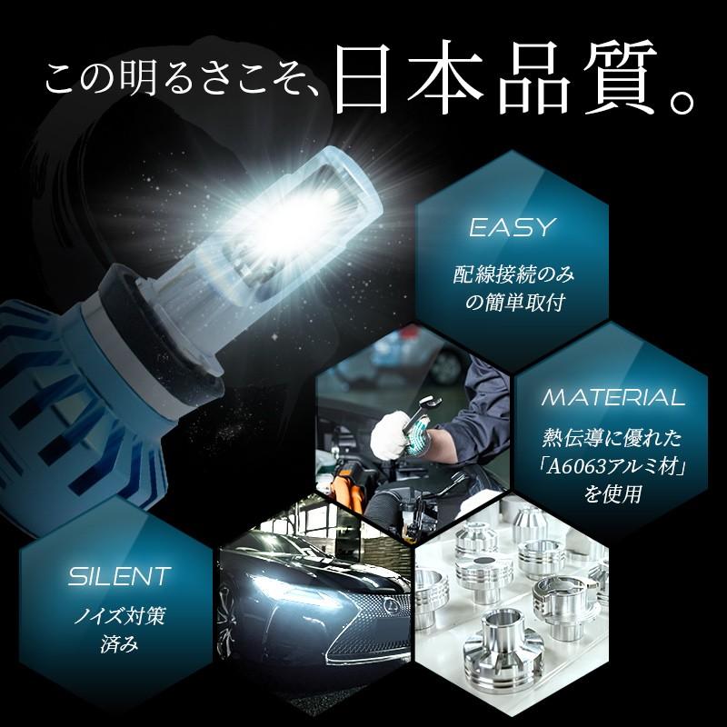 【2年保証】日本製LEDヘッドライト 日産ノートE12専用  H11 5000lm(ルーメン) 6000K  車検対応 日本製 |  | 06