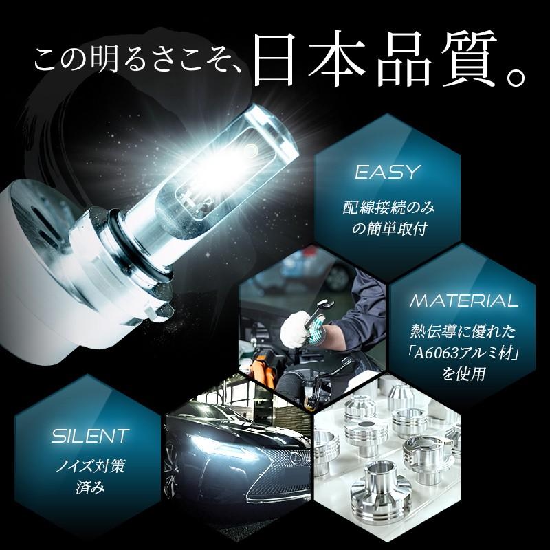 ヤリス専用　HIR2 LEDヘッドライト Amazon | HYUGA LED ヘッドライト HIR2 9012 トヨタ ヤリス用