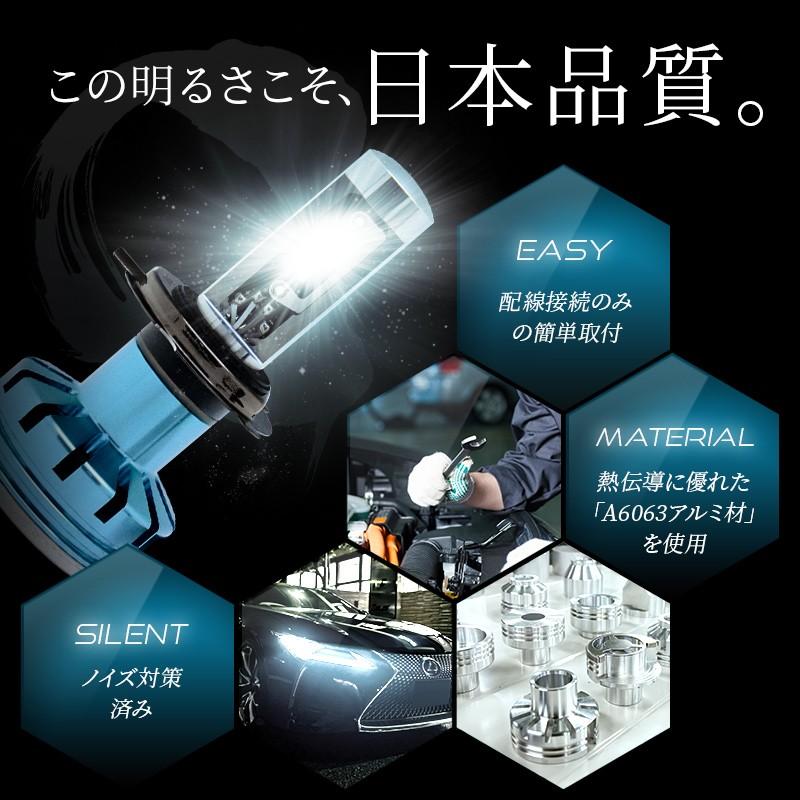 日本ライティング　IH01LEDキット 2年保証】日本ライティング LEDヘッドライト プレオ後期専用