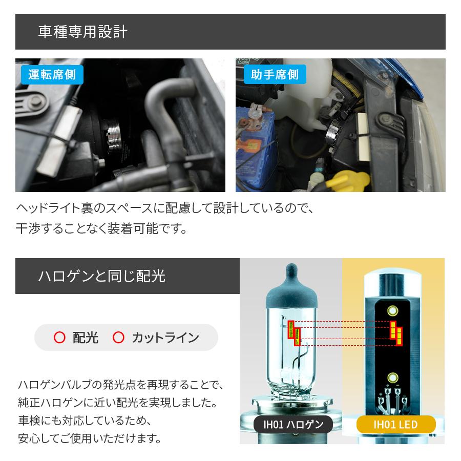 【2年保証】日本ライティング LEDヘッドライト プレオ後期専用 IH01 日本製 車検対応 3000K/6000K  3000lm/4000lm｜zweb-store｜04