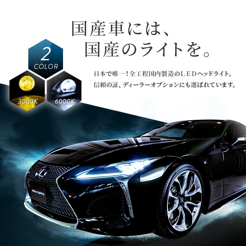 【2年保証】日本ライティング LEDヘッドライト プレオ後期専用 IH01 日本製 車検対応 3000K/6000K  3000lm/4000lm｜zweb-store｜05