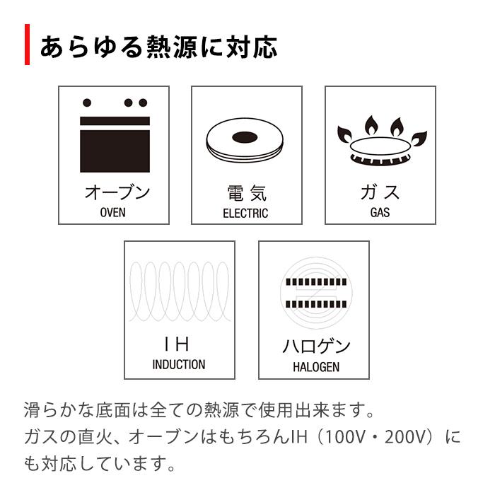 Staub（ストウブ） 鍋 スチーム＆グリル 26cm ブラック| グリルパン