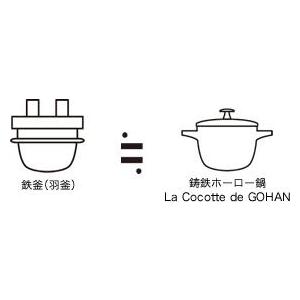 ラ ココット de GOHAN ストウブ 鍋 ごはん M シトロン 16cm ラ ラ ココット de GOHAN ストウブ 鍋 ごはん M シトロン 16cm ラ