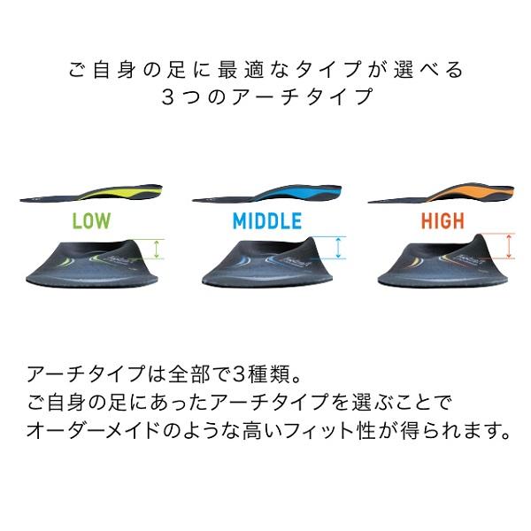 ザムスト ZAMST インソール 中敷き Lサイズ フットクラフト