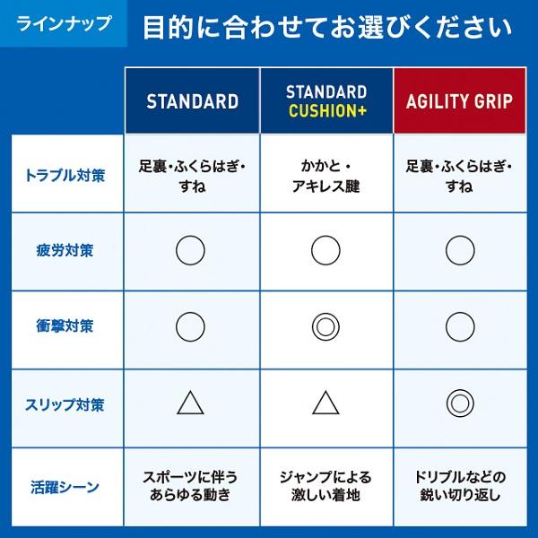ザムスト ZAMST インソール 中敷き Lサイズ フットクラフト
