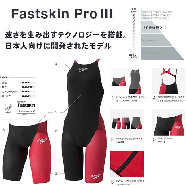 m*♫様 speedo SC6210F 競泳水着 3S 黒/赤　高速水着 speedo（スピード） メンズ 競泳水着 WA承認 レース用 FS-PRO3