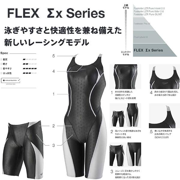 speedo（スピード） ジュニア女子 競泳水着 WA承認 ハーフスパッツ