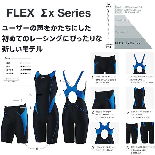 スピード speedo レディース 競泳水着 WA承認 ワンピース FLEXΣV COMFOCUT SUIT SCW02607F_5