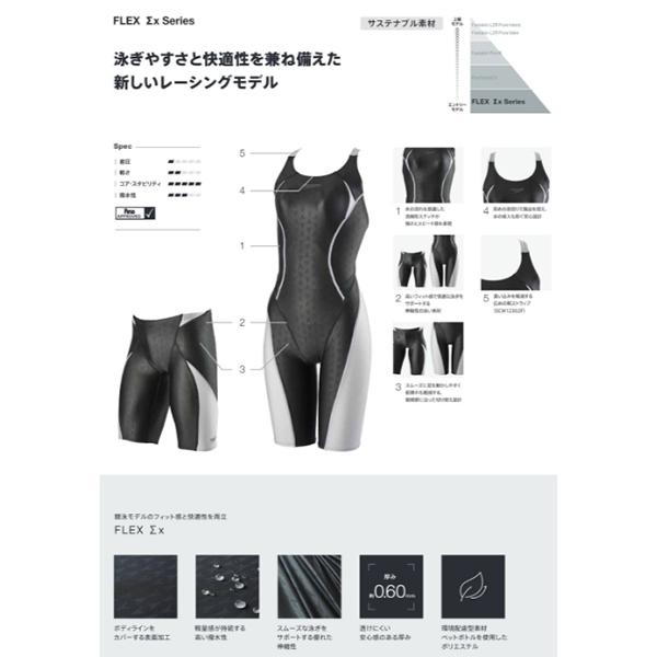 【全品10%OFFクーポン】スピード speedo レディース 競泳水着 国際水泳連盟承認 スパッツ FLEXΣX セミオープンバック SCW12420F｜zyuen1｜05