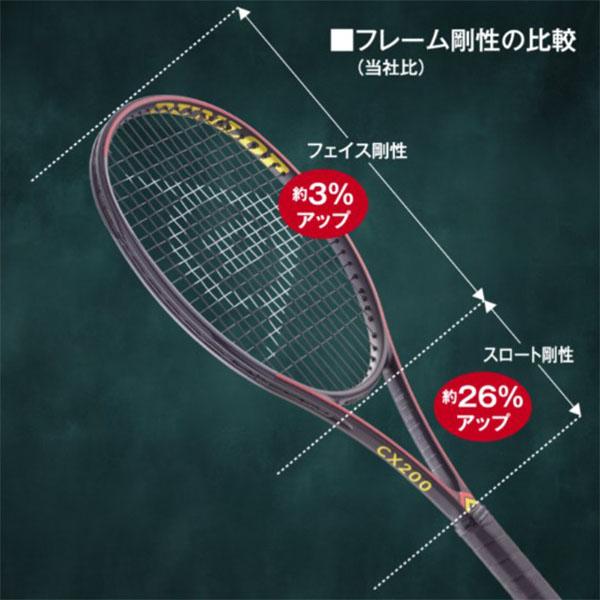 DUNLOP（ダンロップ） 【フレームのみ】 硬式 テニス ラケット DUNLOP