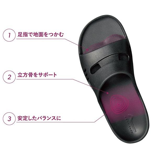 hummel ヒュンメル メンズ レディース チューニングスライド hummel ヒュンメル メンズ レディース チューニングスライド