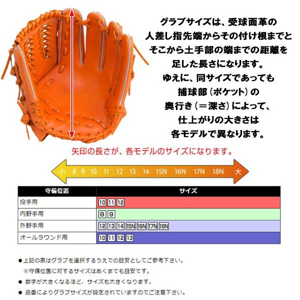 MIZUNO（ミズノ） 【実店舗展示品】ミズノ 野球 硬式 外野手用 グラブ