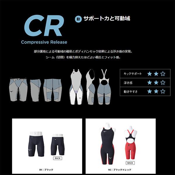 MIZUNO ミズノ 女子 競泳水着 国際水泳連盟承認 レース用 GX MIZUNO ミズノ 女子 競泳水着 国際水泳連盟承認 レース用 GX