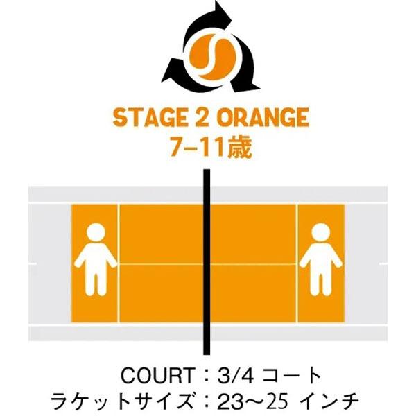 YONEX（ヨネックス） テニス 【バラ1球売り】 マッスル パワー ボール