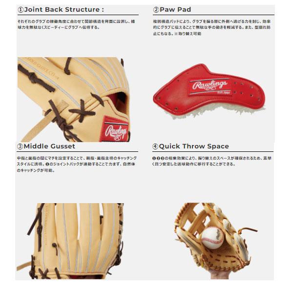 【全品P10倍】【実店舗展示品】ローリングス Rawlings 野球 硬式用グラブ プロプリファード ウィザード #01 投手用 GH1PWA15MG｜zyuen1｜05